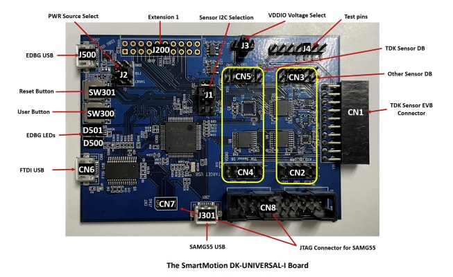 TDK InvenSense DK-UNIVERSAL-I SmartMotion开发套件
